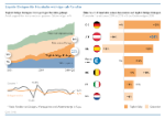 Infografik