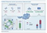 infografik zahlungsbilanz