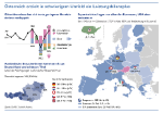 Infografik: Österreich erzielt in schwierigem Umfeld ein Leistungsbilanzplus