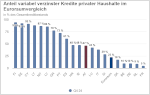 Vorschaubild der Grafik