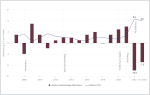 Vorschaubild der Grafik