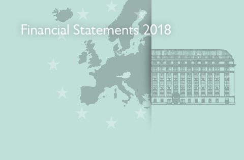 Financial Statements