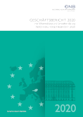 Quelle: OeNB Geschäftsbericht