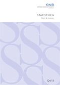 Quelle: OeNB Statistiken - Daten und Analysen