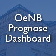 oenb-hauptgebäude mit text oenb-prognose-dashboard