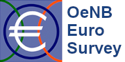 OeNB Euro Survey