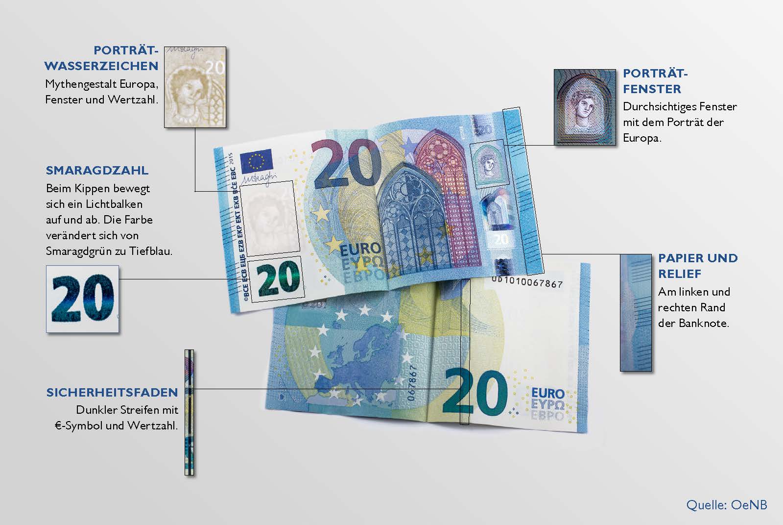 Die_neue_20-Euro-Banknote