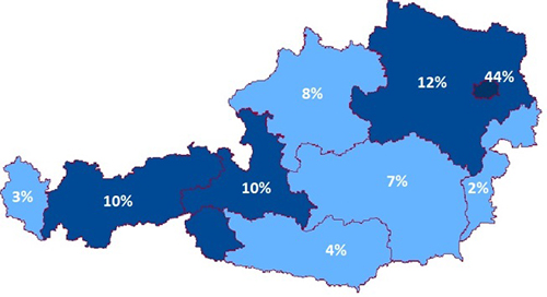 Falschgeldaufkommen-im-Bundeslaendervergleich