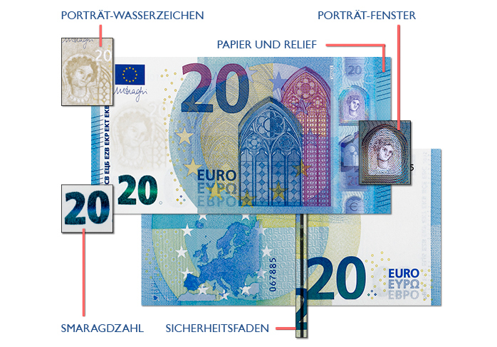 20-Euro-Banknote Sicherheitsmerkmale