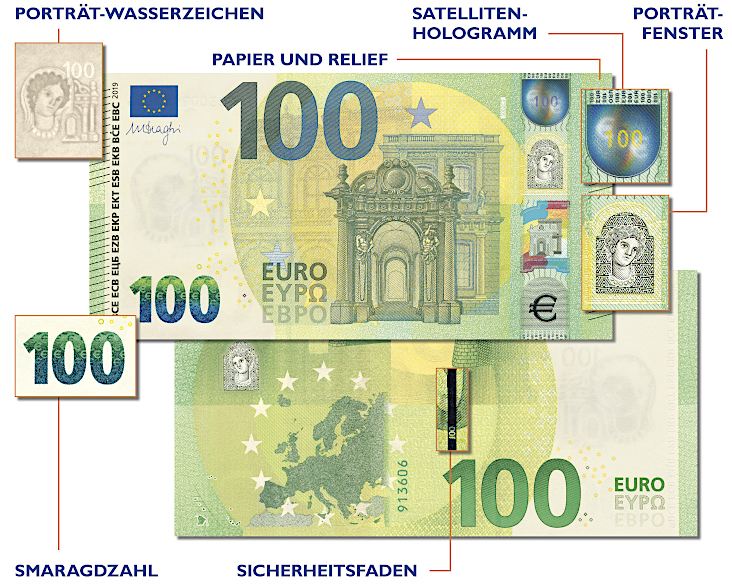 100-Euro-Banknote Sicherheitsmerkmale