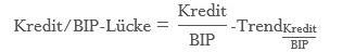Formel: "Kredit/BIP-Lücke = "  "Kredit" /"BIP"  "-" 〖"Trend" 〗_("Kredit" /"BIP" )