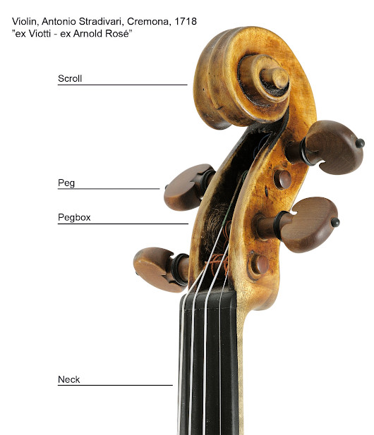 Violin, Antonio Stradivari, 1718, neck