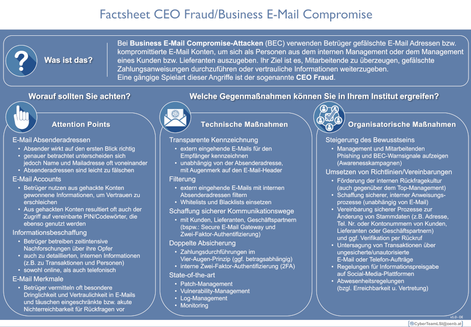 Factsheet CEO Fraud/Business-E-Mail Compromise