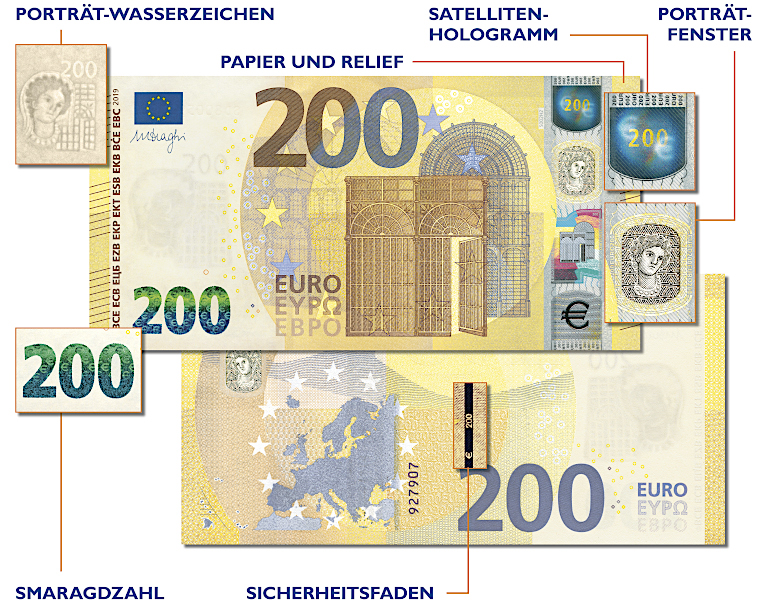 200-Euro-Banknote Sicherheitsmerkmale