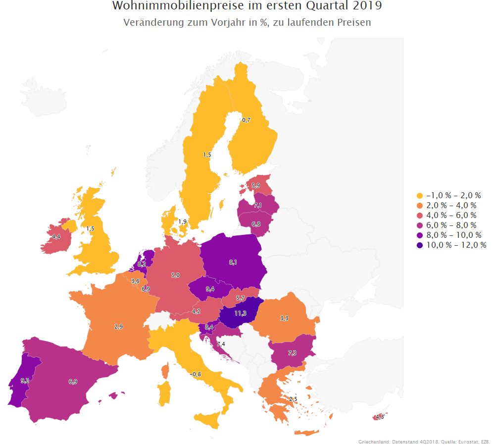 Landkarte mit Wohnimmobilienpreisen in Europa