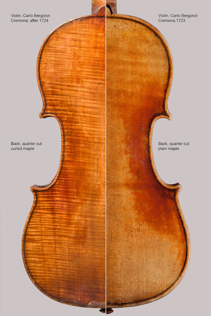 The Flaming of two violins of Carlo Bergonzi, 1723 and 1724