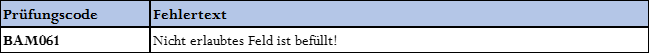 Prüfungscode