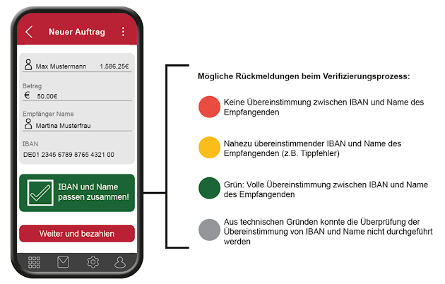 Screenshot der App