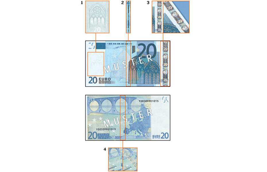 Sicherheitsmerkmale der 20 € - Banknote, Europa Serie